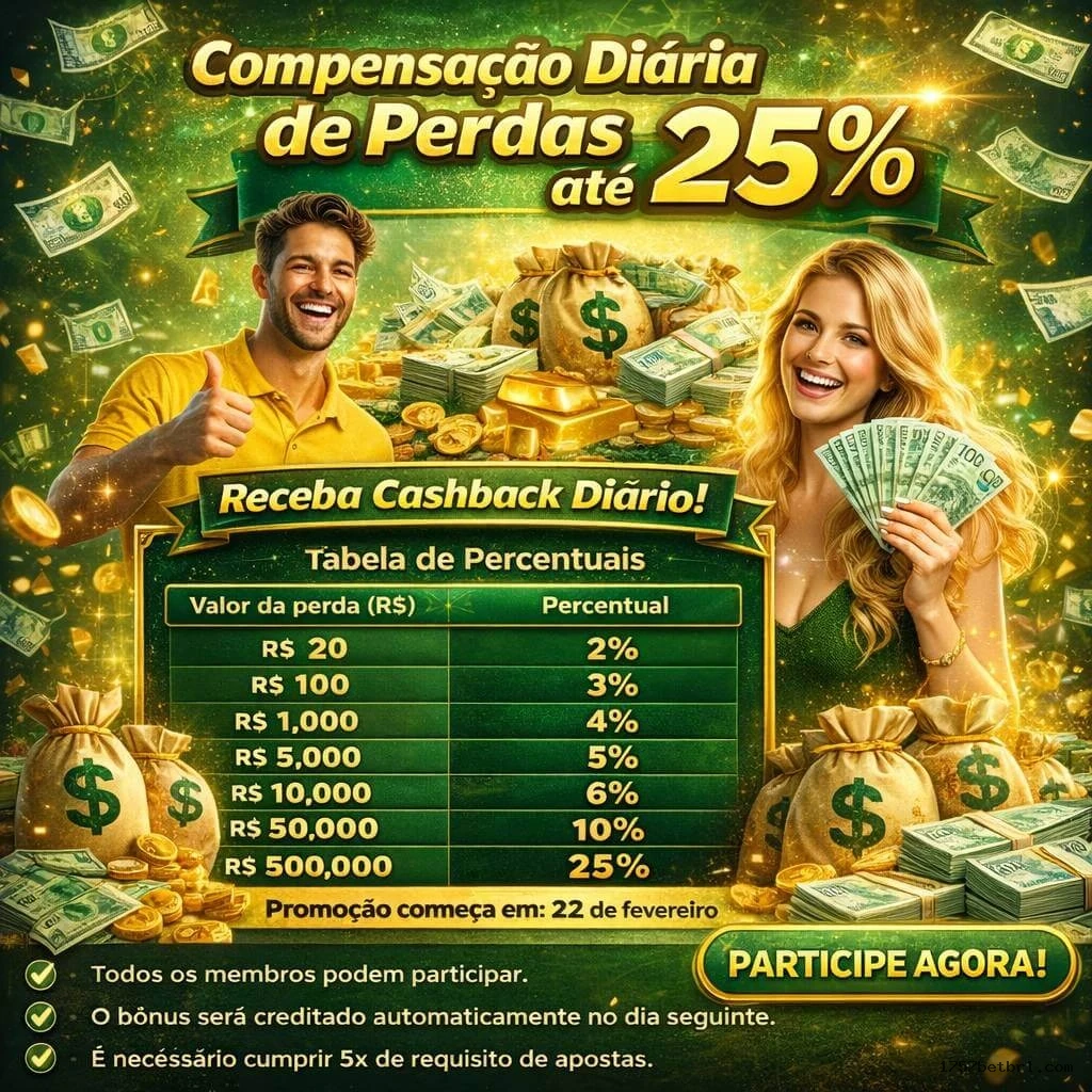 Termos Financeiros 1757Bet